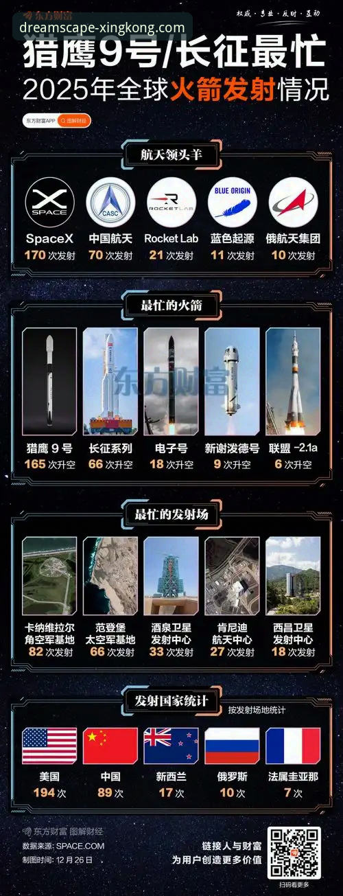 在星空APP移动端高效复盘火箭大胜：一场流畅的观赛与数据分析指南
